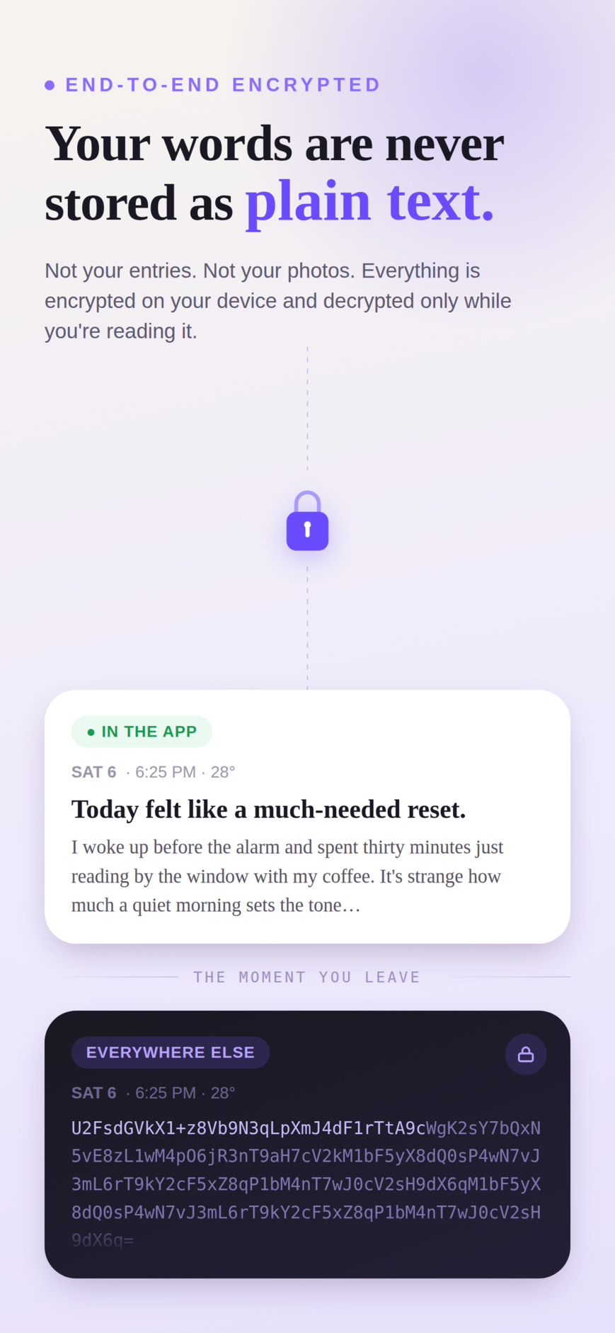WispDay zero-knowledge encryption process showing plain text converting to AES-128 cipher text